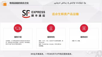 關于產(chǎn)品包裝與物流運輸