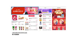 真真海淘產品分析